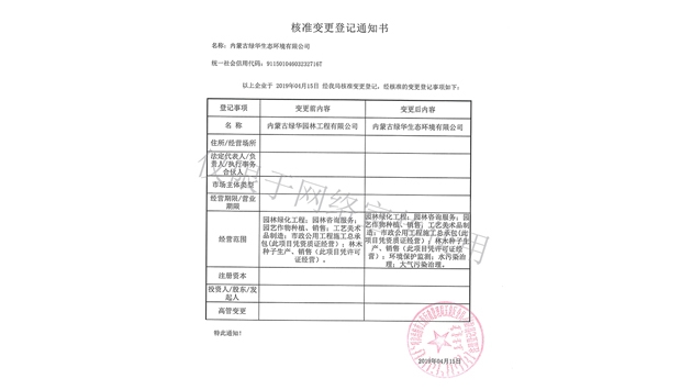 標題：綠華生態(tài)核準變更登記通知書
瀏覽次數(shù)：1626
發(fā)表時間：2019-10-26